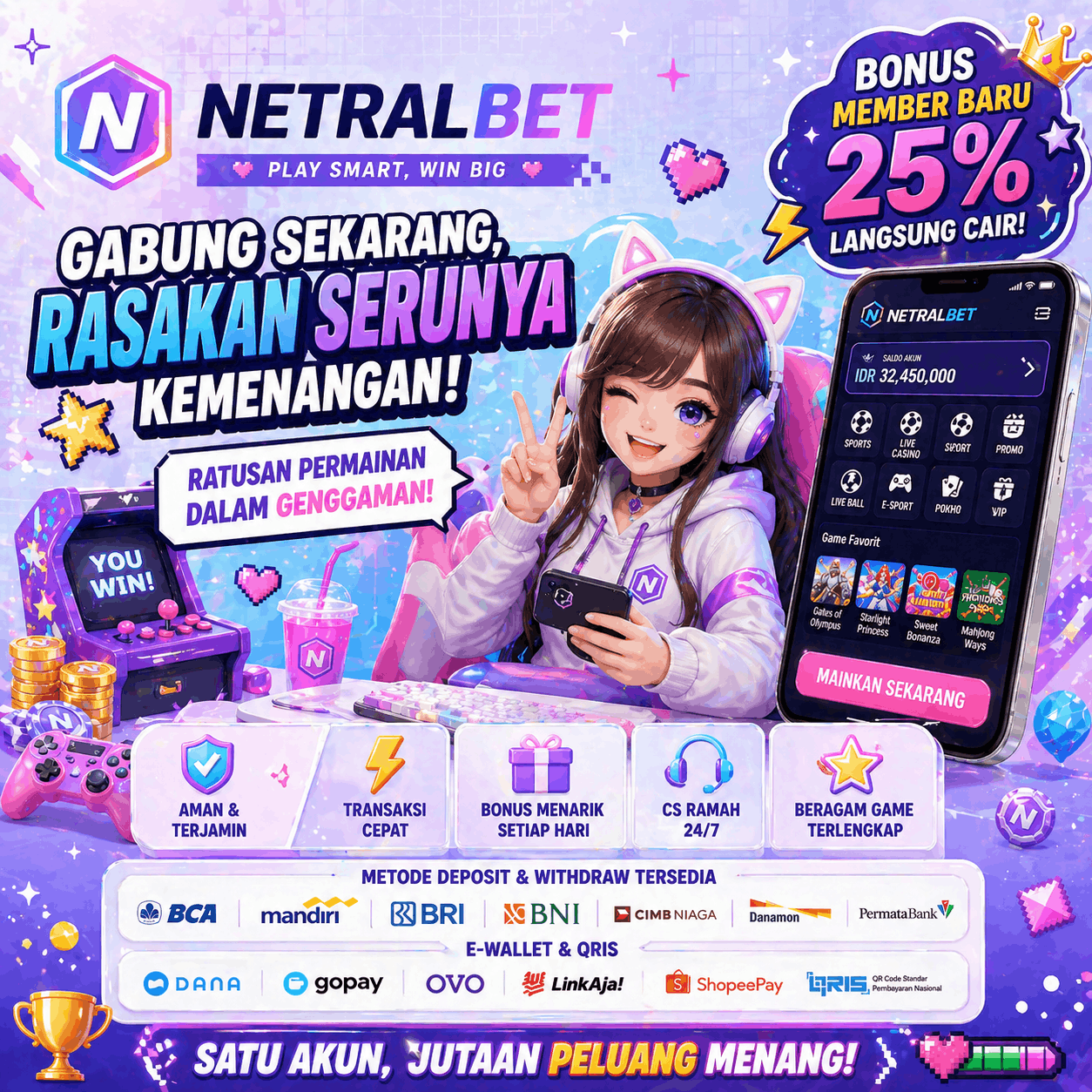 NETRALBET Layanan Digital Terbaik dengan Teknologi Aman dan Cepat